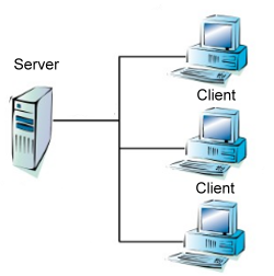 App-Server