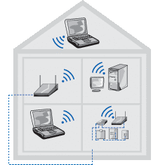Netzwerktechnik - LAN im Haus
